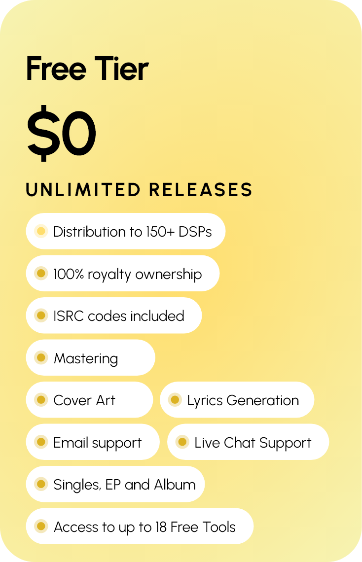 Free Tier — $0, Unlimited Releases